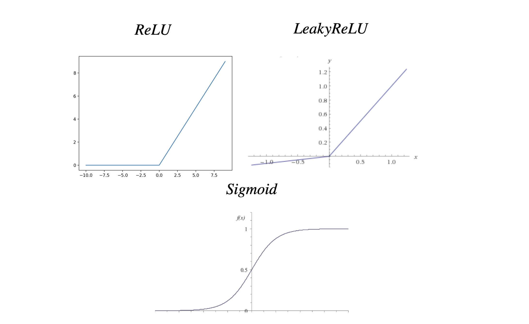 activation_functions.jpg